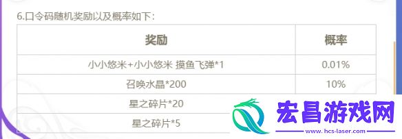 2024toc全国总决赛魔法口令