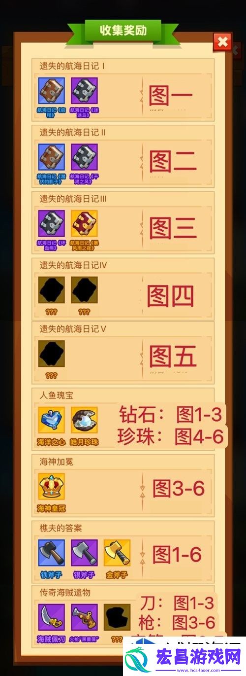 轻松玩转游戏副本