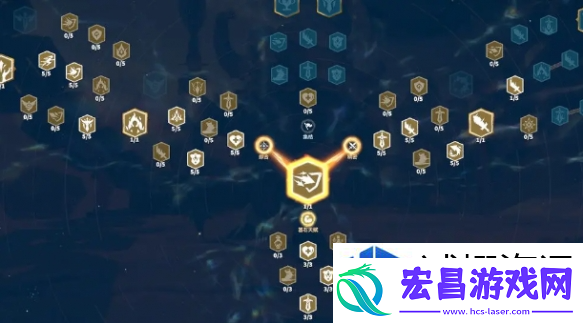 养成不迷茫