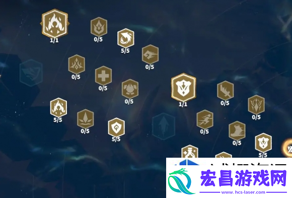 万龙觉醒戈尔宗天赋怎么加点