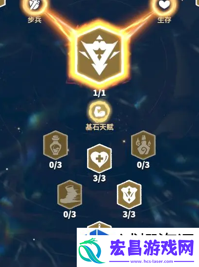 万龙觉醒戈尔宗天赋怎么加点
