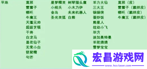 完美通关全技巧