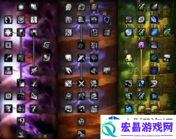 角色自定义的乐趣