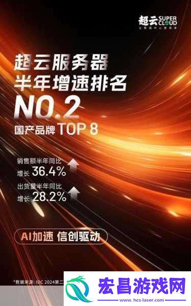 华硕服务器携手AI打造手游新纪元创业典范