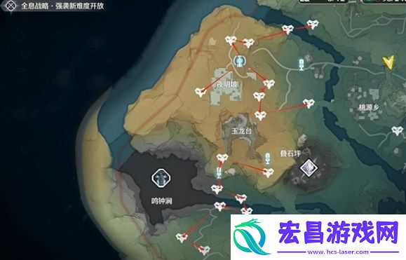 获取方法途径介绍