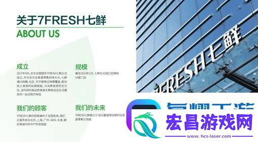 京东买菜变身京东七鲜