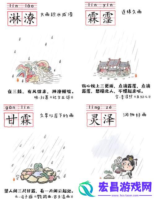 用户
