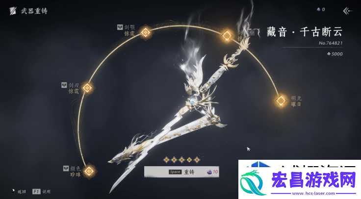位置选择意义