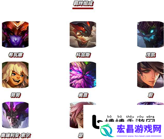 金铲铲之战天选福星热门阵容详解