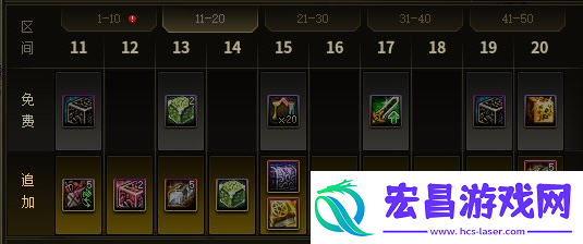 dnf2024周年庆战令奖励是什么2024周年庆战令奖励内容一览