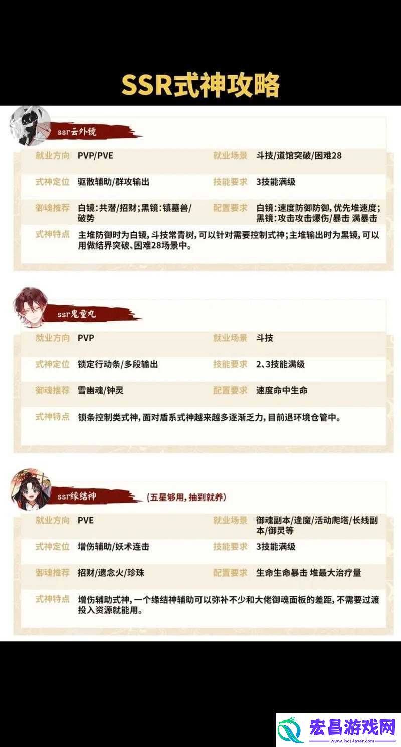 阴阳师入内雀最强SSR技能强度保姆级攻略