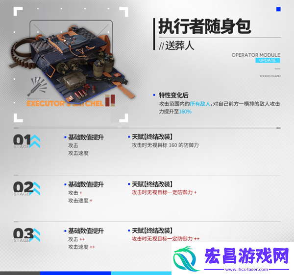 明日方舟散射手干员模组怎么选择散射手干员模组选择攻略