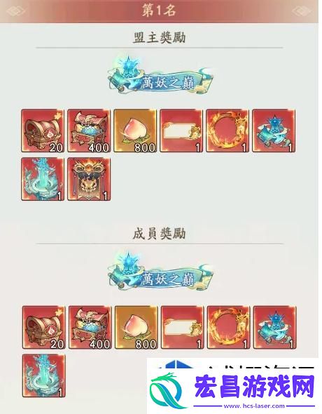 新手入门指南