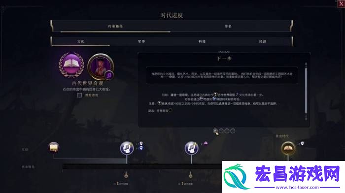 系列最低分-文明真的烂掉了吗