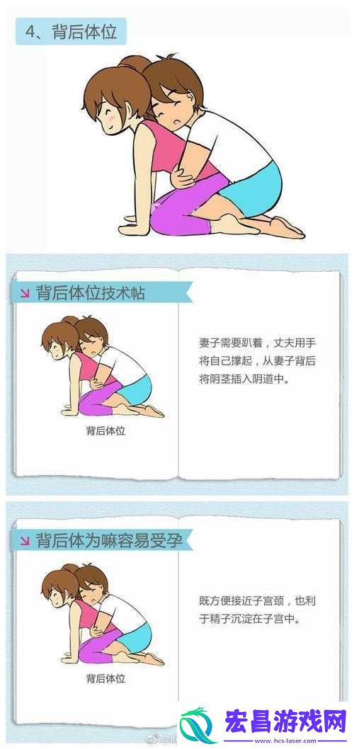 床上72种扦插方法全公开！禁忌姿势背后的欲望狂欢