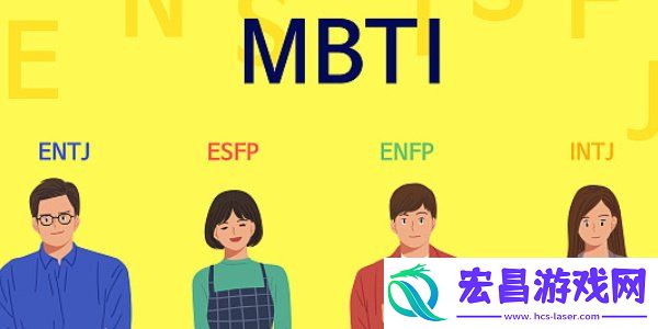 mbti怎么测试