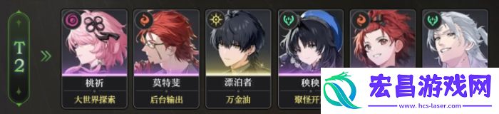 鸣潮强势角色汇总