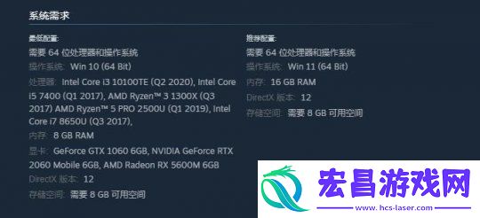 2025年年底发售