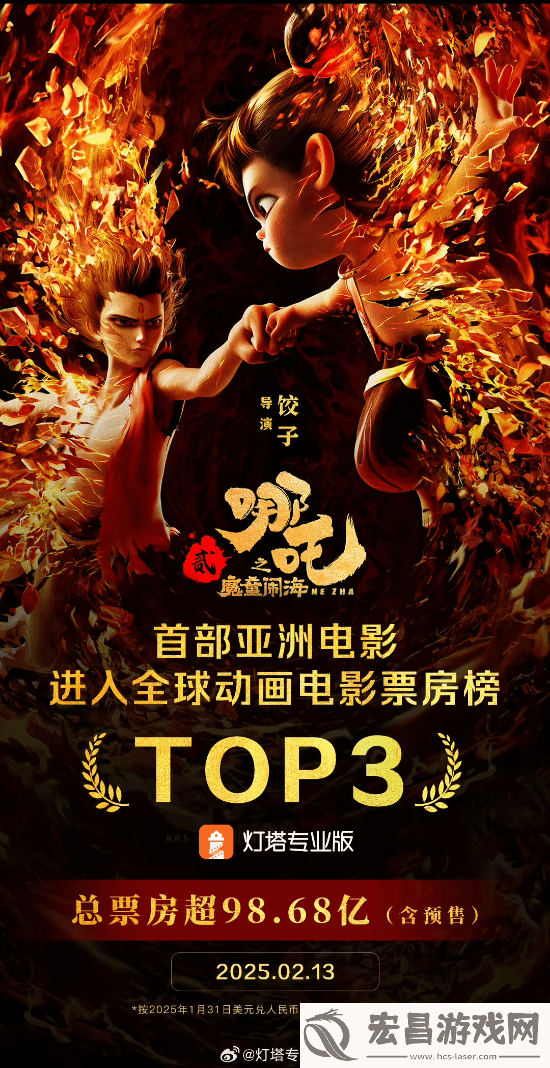 挺进前3！哪吒之魔童闹海全球票房超超级马力欧兄弟大电影