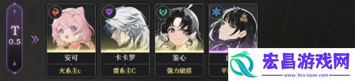 鸣潮强势角色汇总