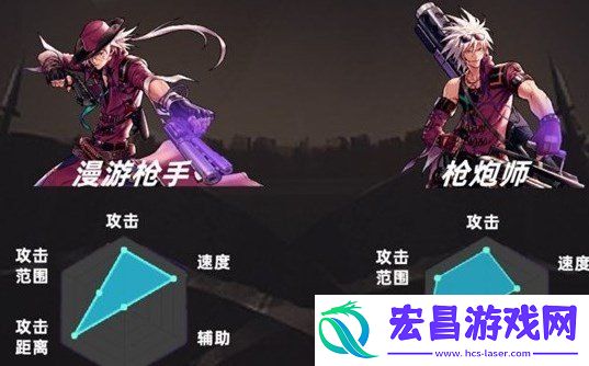 地下城与勇士起源漫游和大枪选择攻略