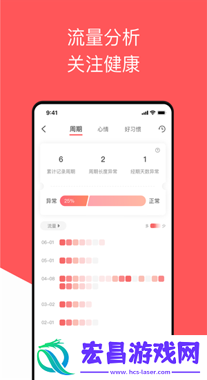 西柚大姨妈app新人怎么使用