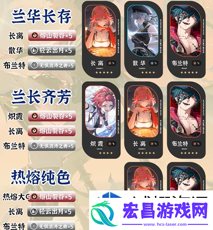 鸣潮布兰特怎么配队