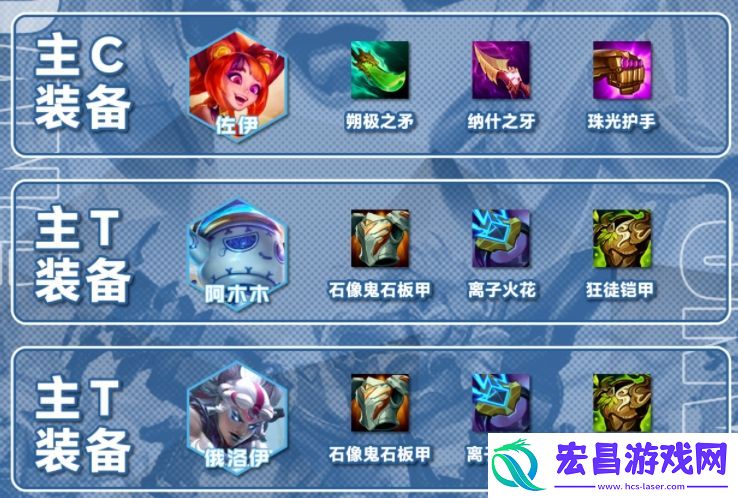 护卫六法佐伊阵容出装/羁绊攻略大全