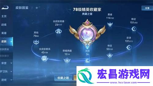 s35段位继承一览表