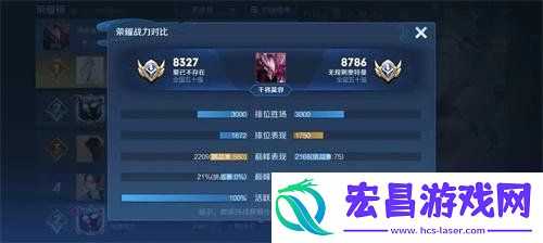 s35段位继承一览表