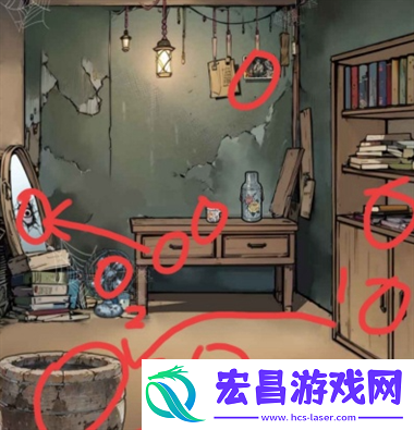 规则怪怪谈**的传家宝过关攻略