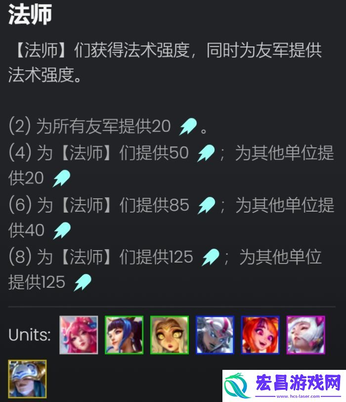 护卫六法佐伊阵容出装/羁绊攻略大全