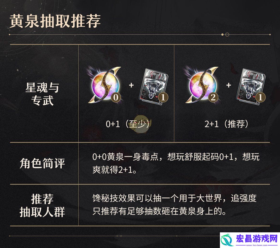 崩坏