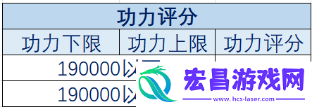 天刀江湖赛事再起-书写属于你的荣耀篇章