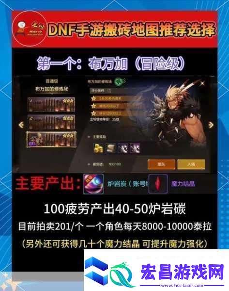 地下城与勇士起源深度解析搬砖秘籍让你的收益飙升新高度