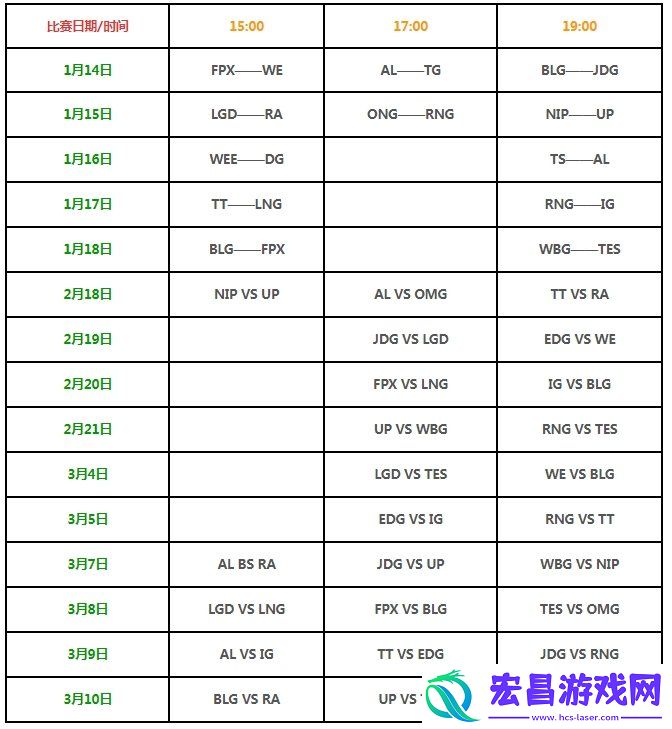 LPL2024春季赛赛程时间一览