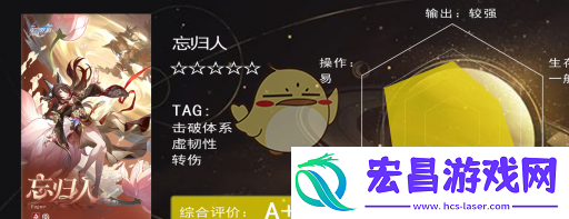 崩坏星穹铁道忘归人角色上线时间