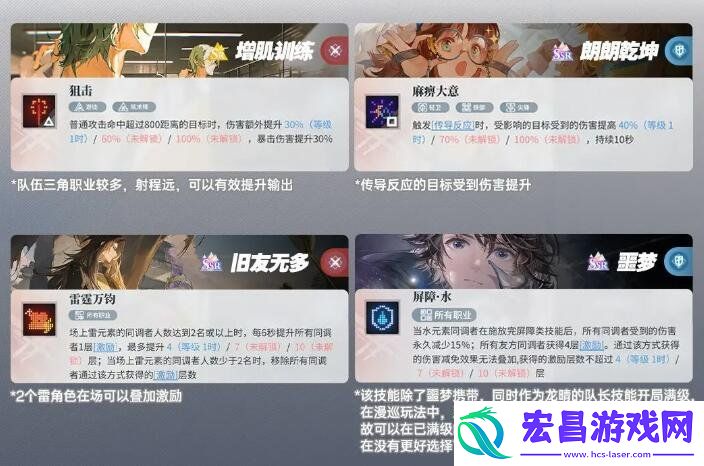 白荆回廊水雷队搭配攻略