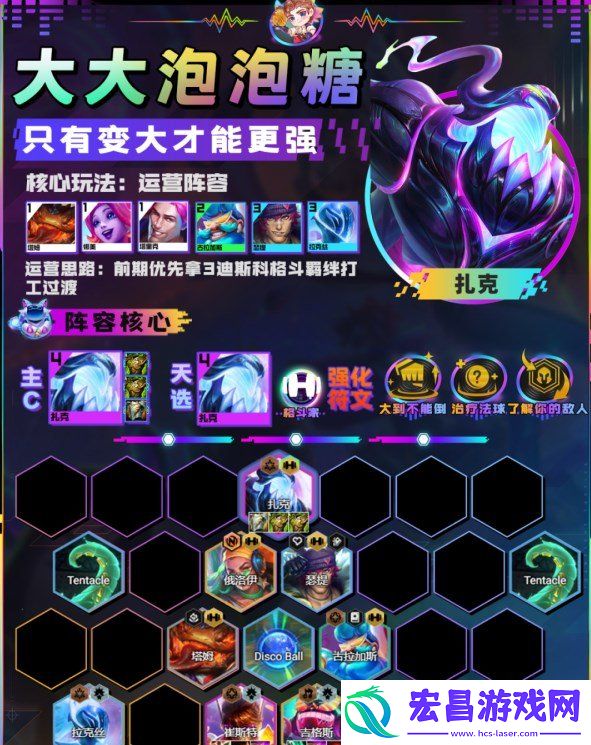 大大泡泡糖阵容装备搭配攻略