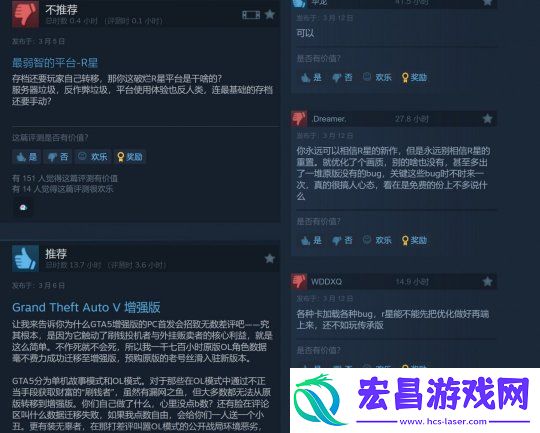 给他爱5增强版成Steam上用户评价最差的GTA游戏