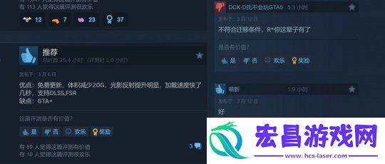 给他爱5增强版成Steam上用户评价最差的GTA游戏