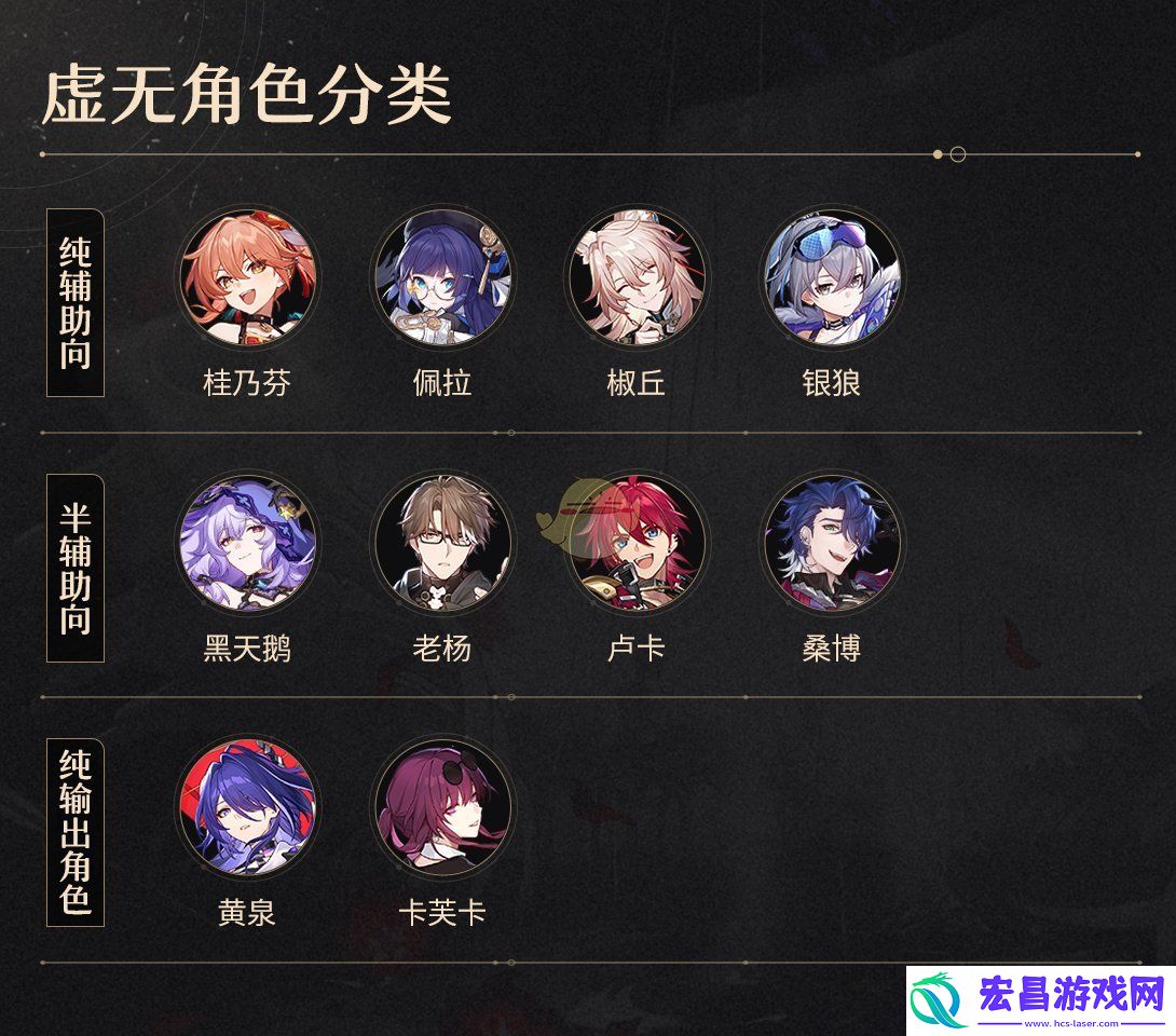 崩坏