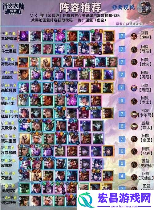 云顶之弈扎克主C阵容封神指南！冷门套路强势冲分必学