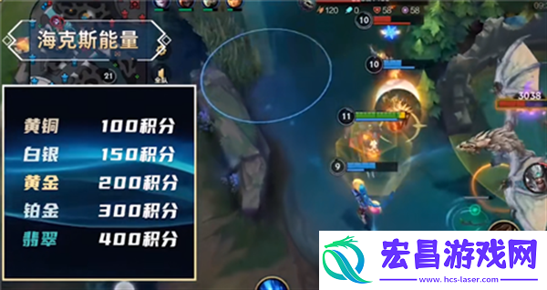 上限介绍骨川资讯