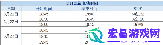 天刀江湖赛事再起-书写属于你的荣耀篇章