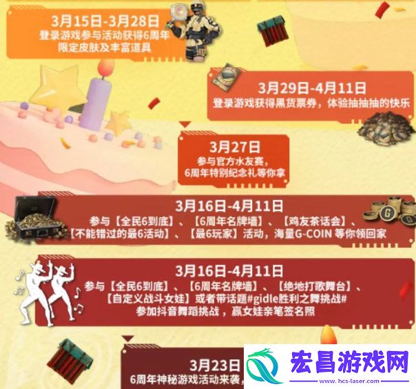 具体更新内容介绍