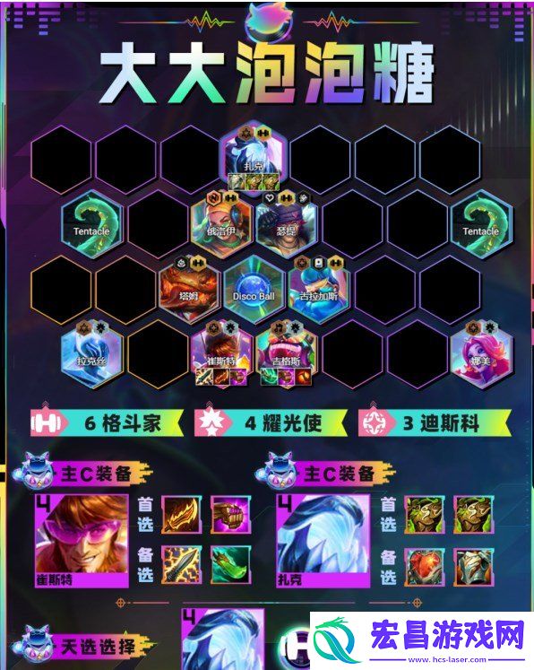 大大泡泡糖阵容装备搭配攻略