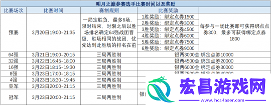 天刀江湖赛事再起-书写属于你的荣耀篇章