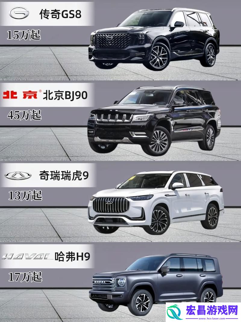 驾驭未来的选择