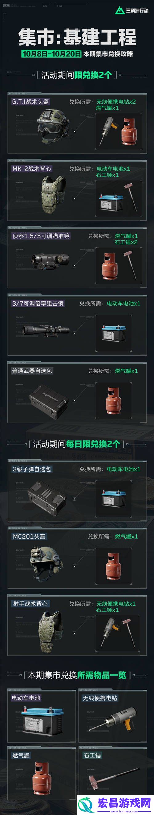 三角洲行动集市基建工程活动限时开启